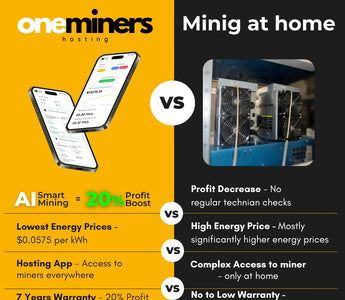 Mining with OneMiners vs Mining At Home