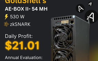 Goldshell AE-BOX 2 – The Most Profitable ALEO Miner Is Here!