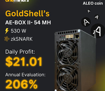 Goldshell AE-BOX 2 – The Most Profitable ALEO Miner Is Here!